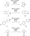 Scheme 2