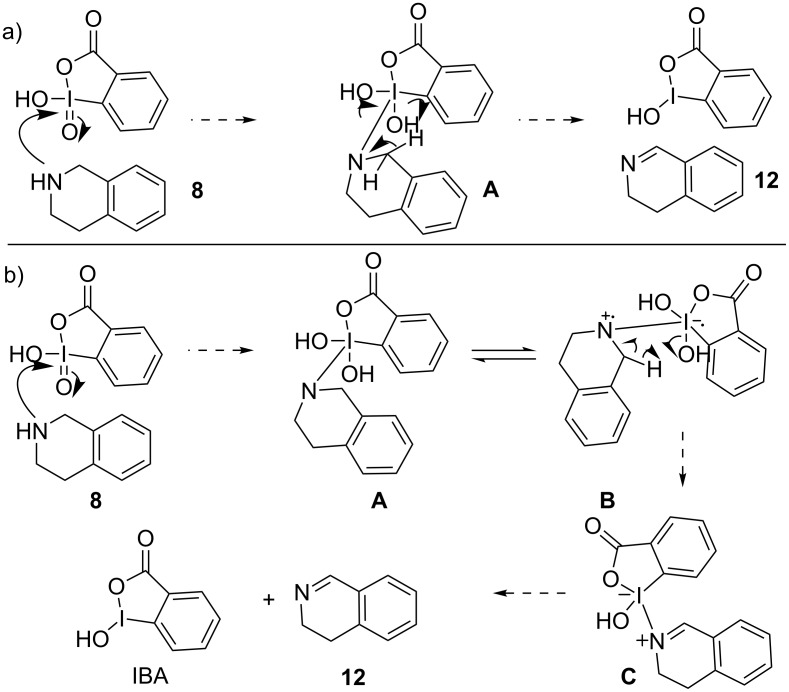 Scheme 3