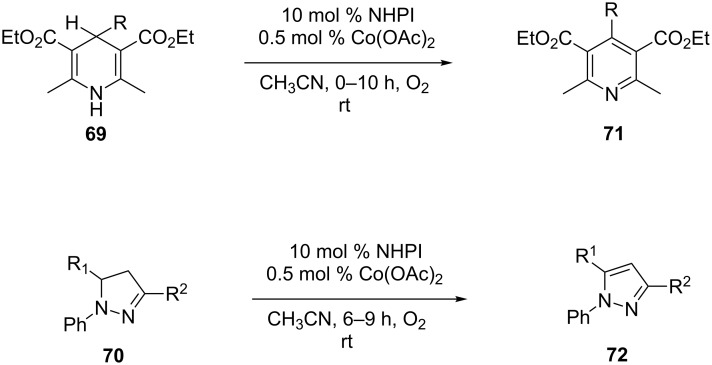 Scheme 20