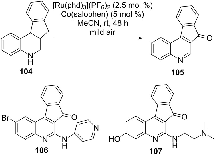 Scheme 41