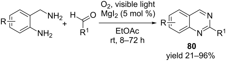 Scheme 28