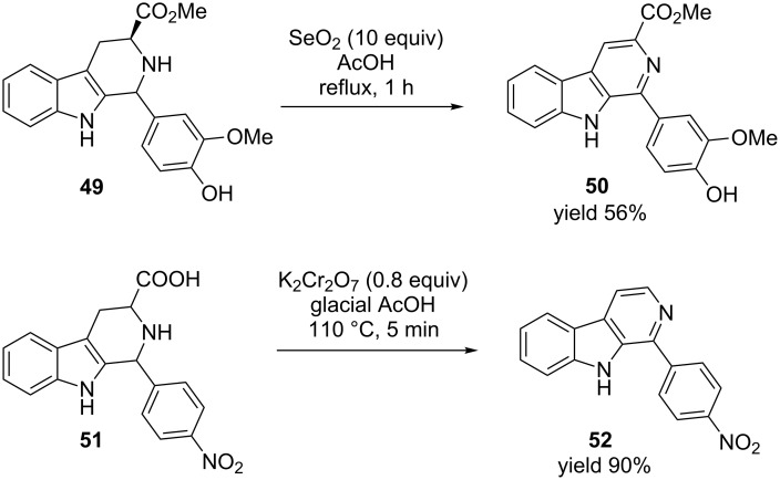 Scheme 15