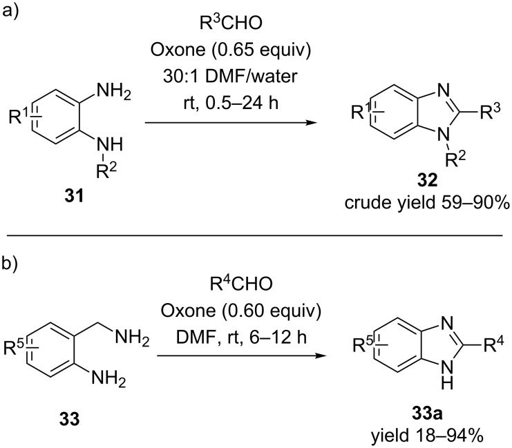 Scheme 8