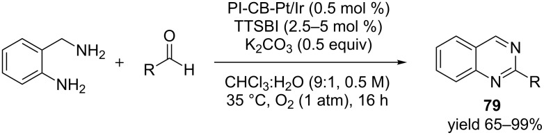 Scheme 27