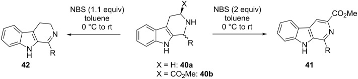 Scheme 11