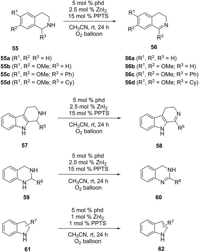 Scheme 17