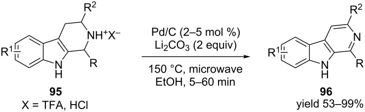 Scheme 36