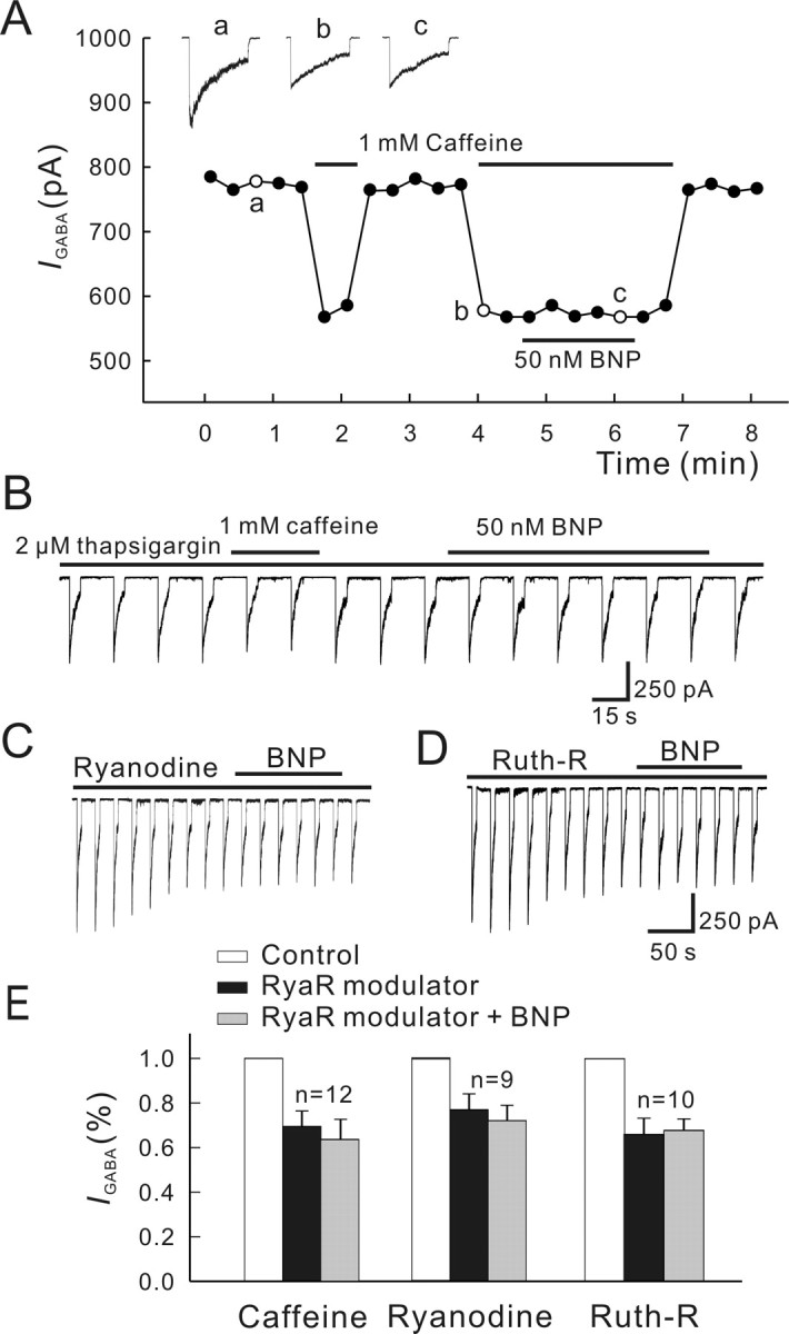 
Figure 9.
