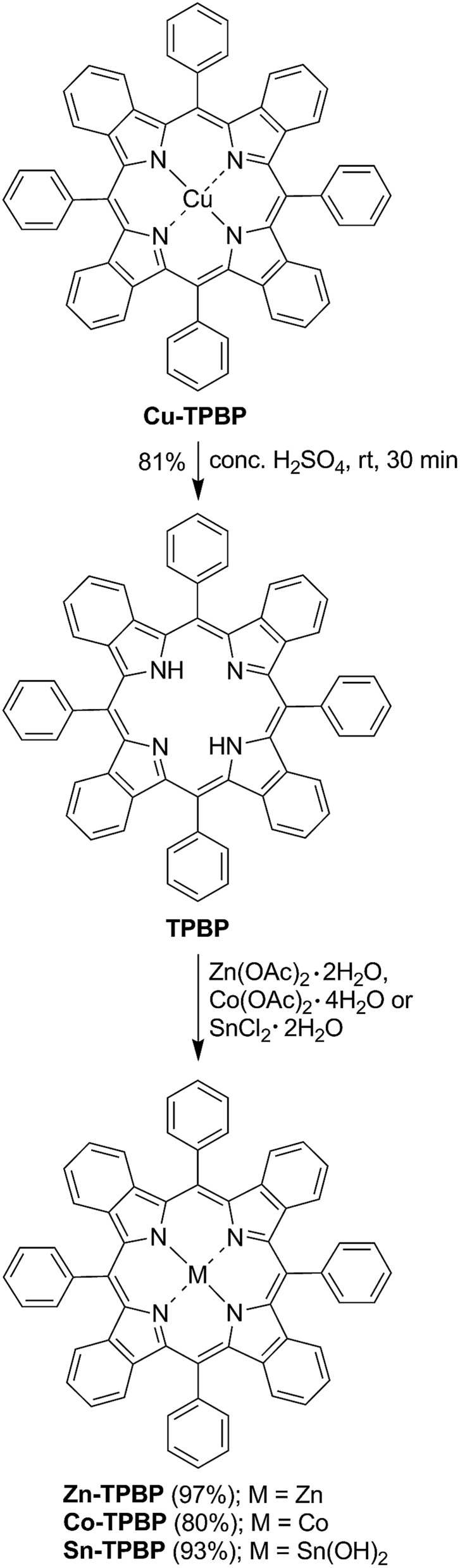 Scheme 1