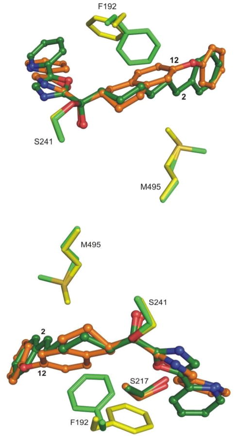 Figure 9