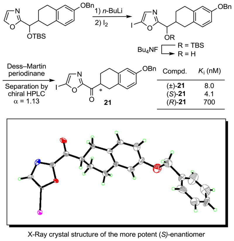 Scheme 3