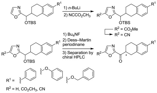 Scheme 2