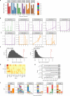 Extended Data Fig. 10