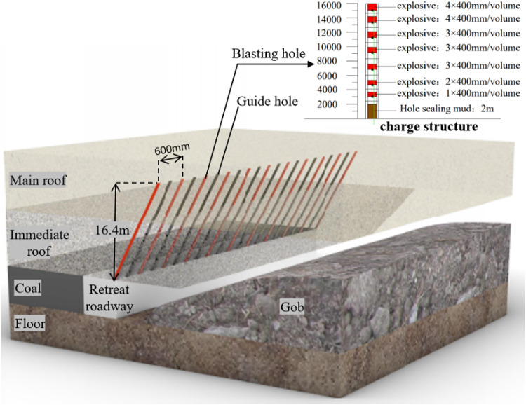 Fig. 12