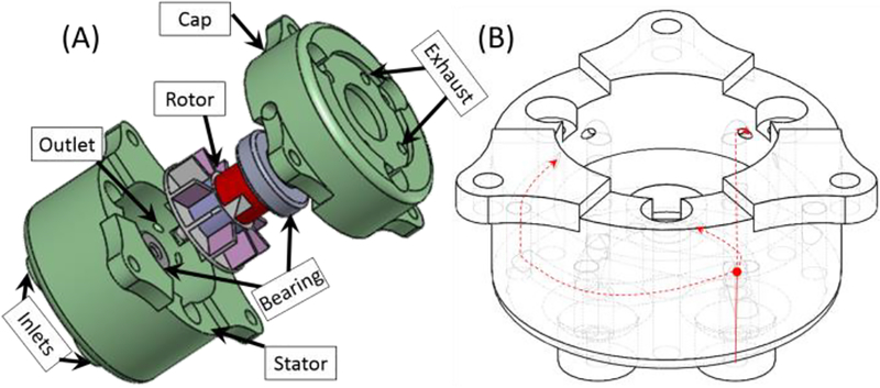 Fig.2.