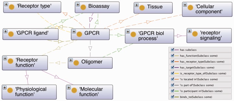 Fig. 3.