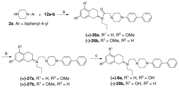 Scheme 6