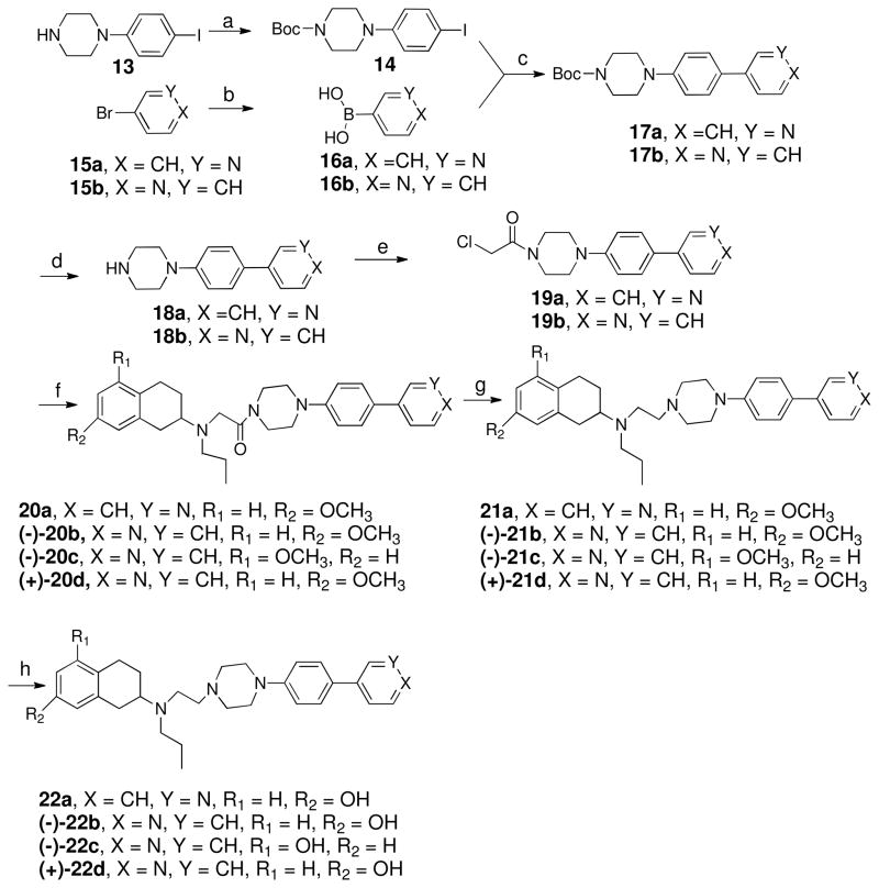 Scheme 4