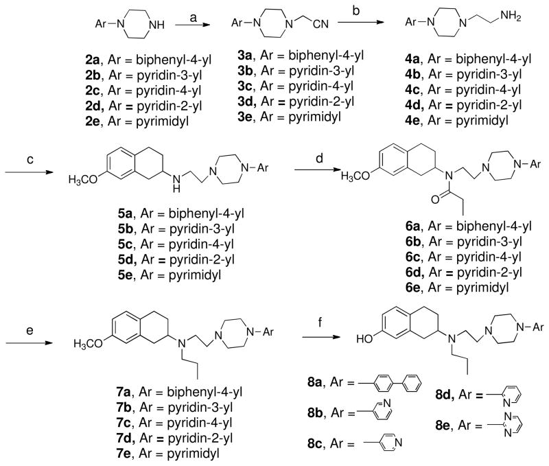 Scheme 2