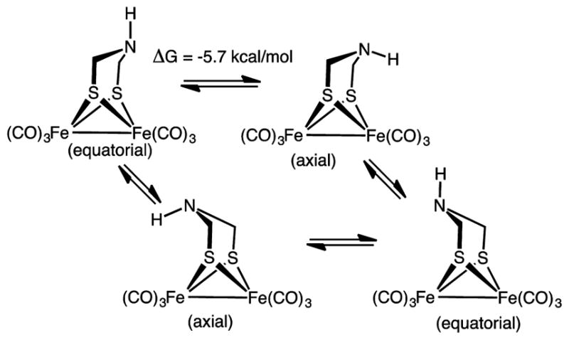 Scheme 5