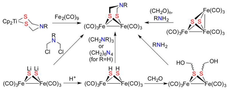 Scheme 4