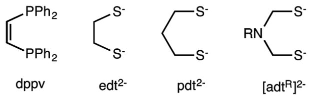 Scheme 2