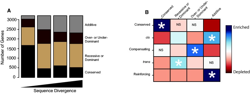 Fig. 3.—