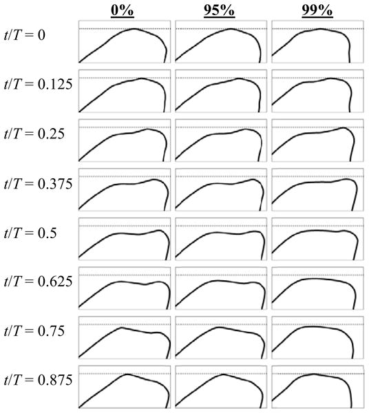 Fig. 8