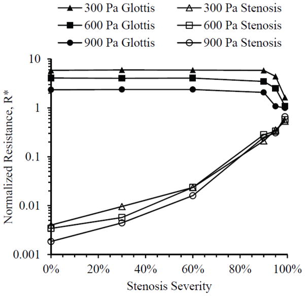 Fig. 12