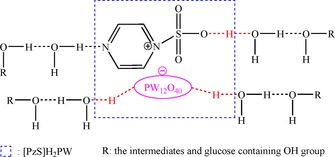 Scheme 3