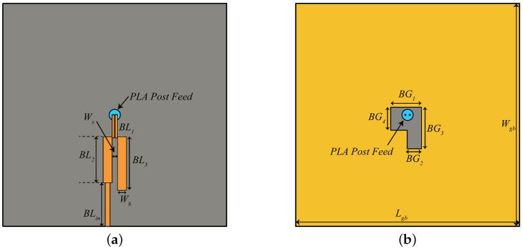 Figure 15