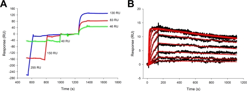 Fig. 4.