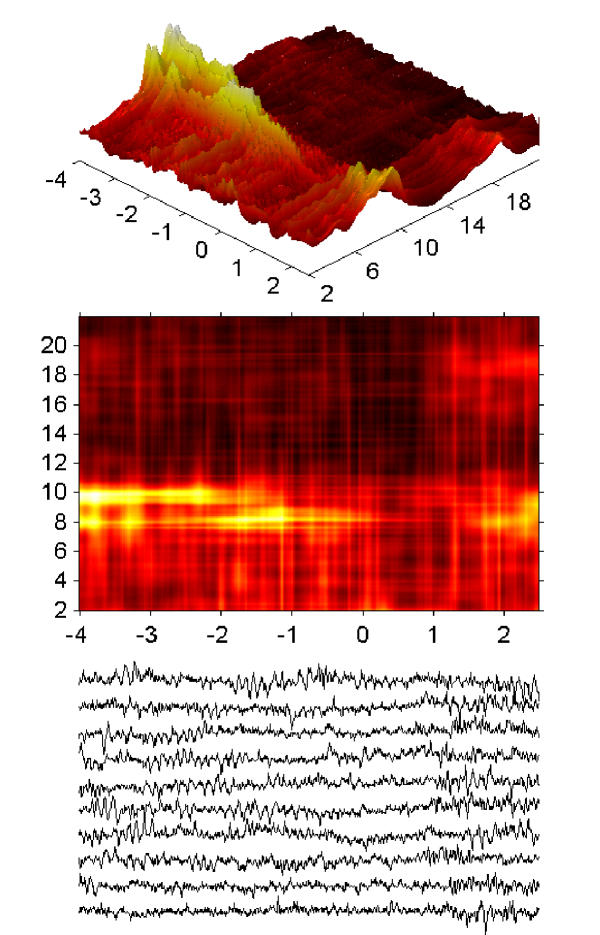 Figure 26