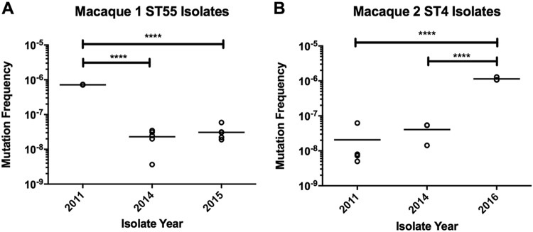 FIG 4