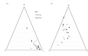 Fig 8