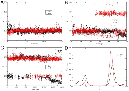 Fig. 4.