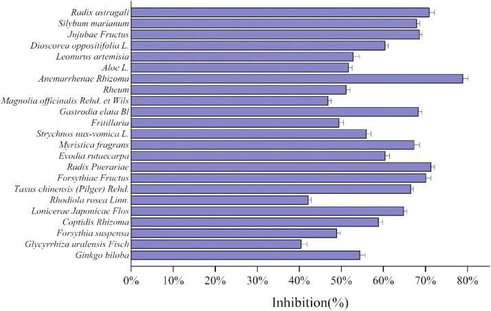 Fig. 11