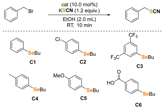 graphic file with name molecules-28-03056-i001.jpg