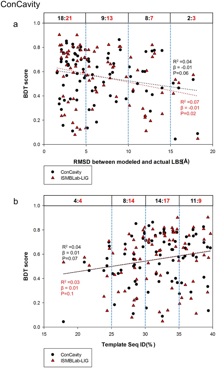 Fig 11