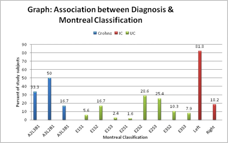 graphic file with name 12664_2020_1133_Figb_HTML.jpg