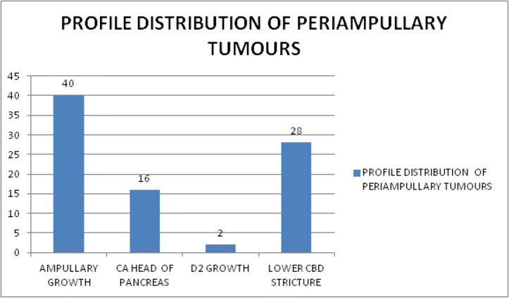 graphic file with name 12664_2020_1133_Figa_HTML.jpg
