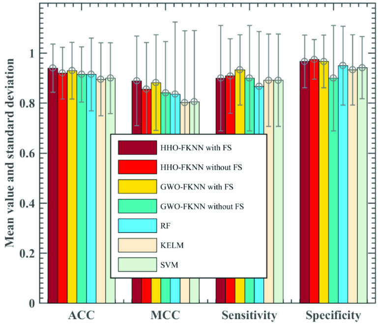 FIGURE 3.