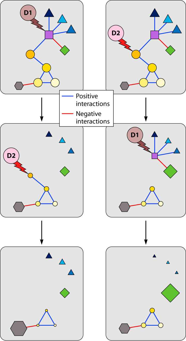 FIG 4