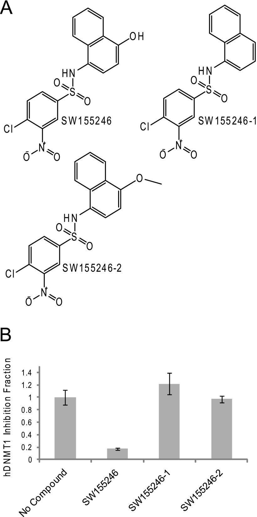 FIGURE 9.