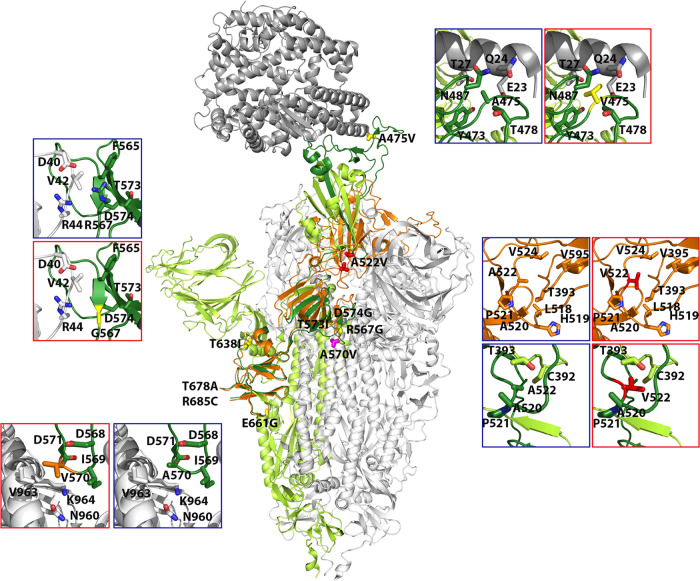 FIG 6