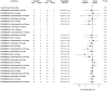 Figure 1B