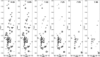 Figure 1—figure supplement 3.