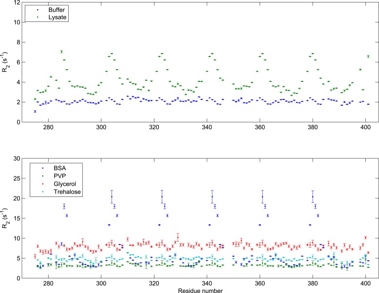 Figure 1—figure supplement 6.