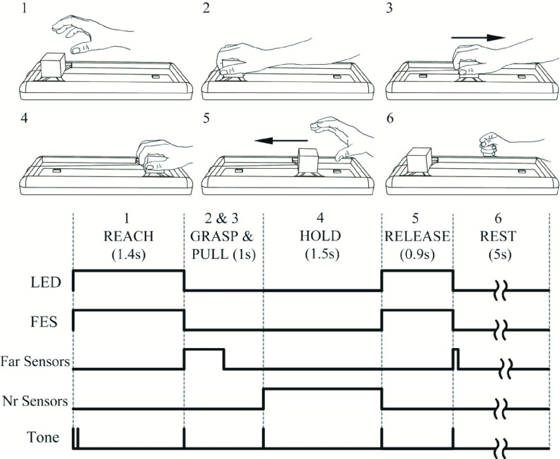 Fig. 4.