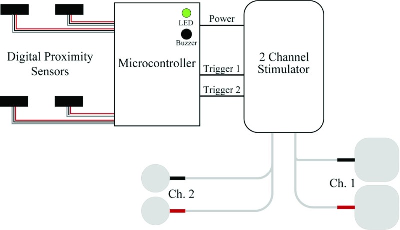 Fig. 2.